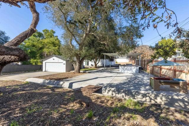 10292 Canyon Dr, Escondido, Active - Home for Sale