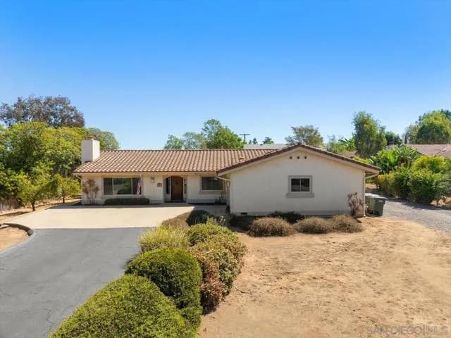 1970 Rohn Rd, Escondido, Active - Home for Sale