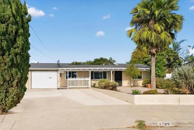 4789 Andalusia Ave, San Diego, Active - Home for Sale