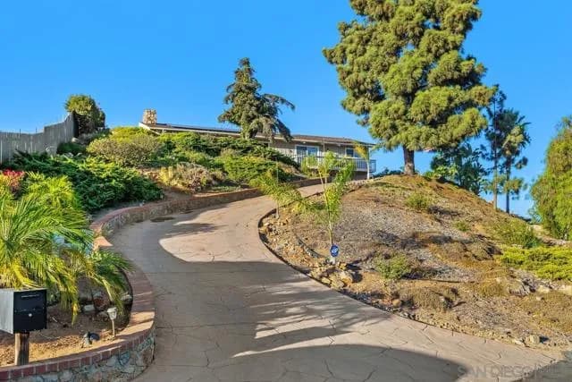 2037 Wonderview Dr, Vista, Active - Home for Sale