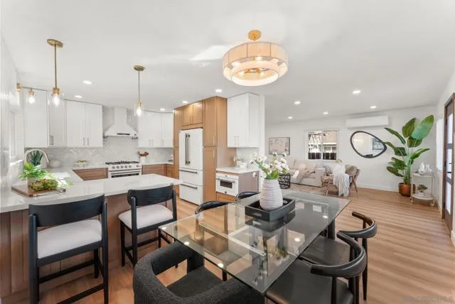 3549 Redwood St, San Diego, Active - Home for Sale