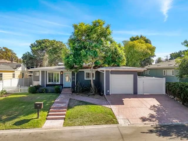 1865 Mission Cliff Dr, San Diego, Active - Home for Sale