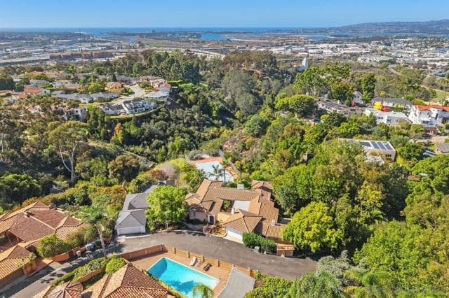 2425 Arista Court, San Diego, Active - Home for Sale
