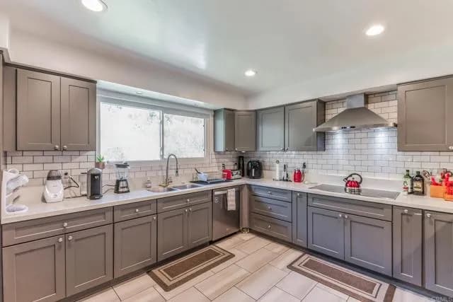 12456 Wildcat Canyon Rd, Lakeside, Active - Home for Sale