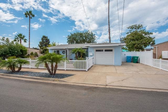 4612 Kleefeld Ave, San Diego, Active - Home for Sale