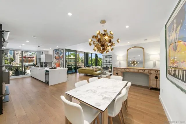 2855 5th, San Diego, Active - Home for Sale