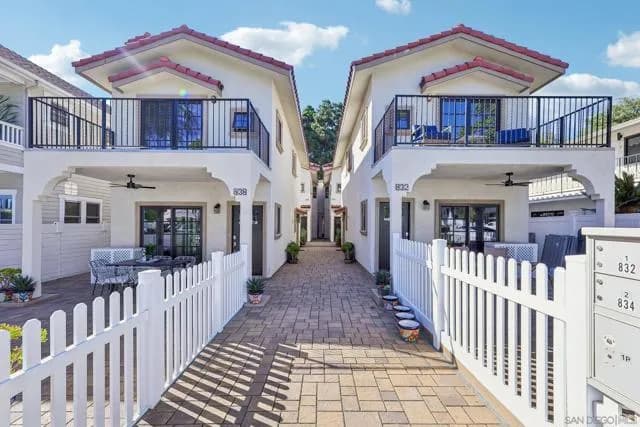 836 C Ave, Coronado, Active - Home for Sale