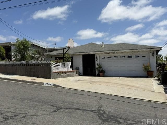 5561 Chattanooga St, San Diego, Active - Home for Sale