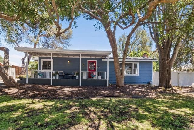 916 Sunset Dr, Vista, Active - Home for Sale