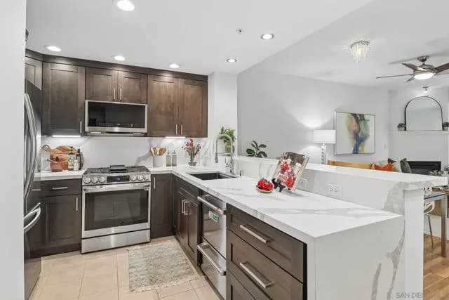 1240 India St, San Diego, Active - Home for Sale