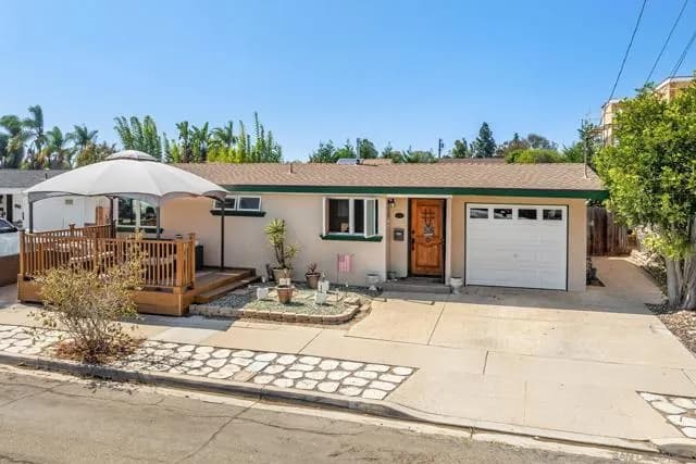 4740 Shoshoni Ave, San Diego, Active - Home for Sale
