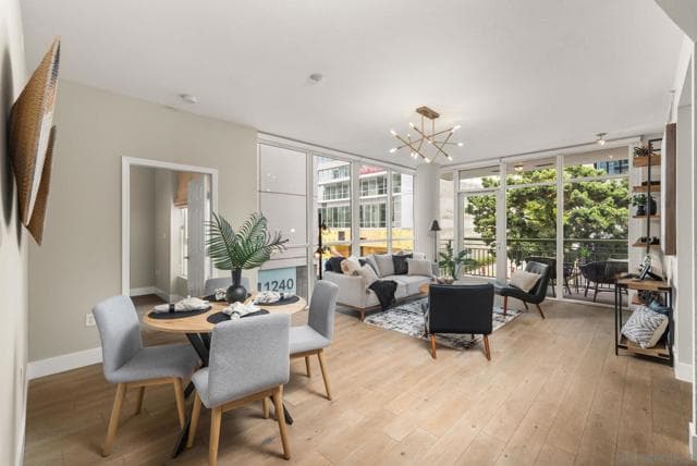 1240 India St, San Diego, Active - Home for Sale