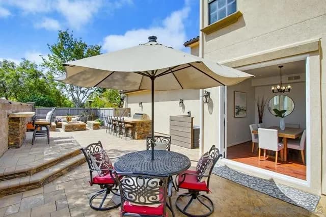 15897 Paseo Del Sur, San Diego, Active - Home for Sale