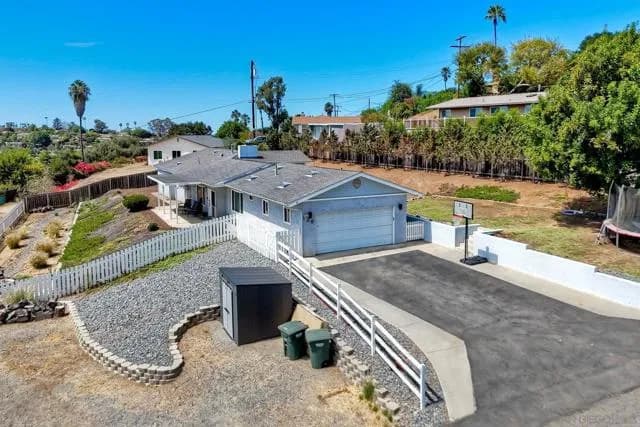 129 Avalon Dr, Vista, Active - Home for Sale