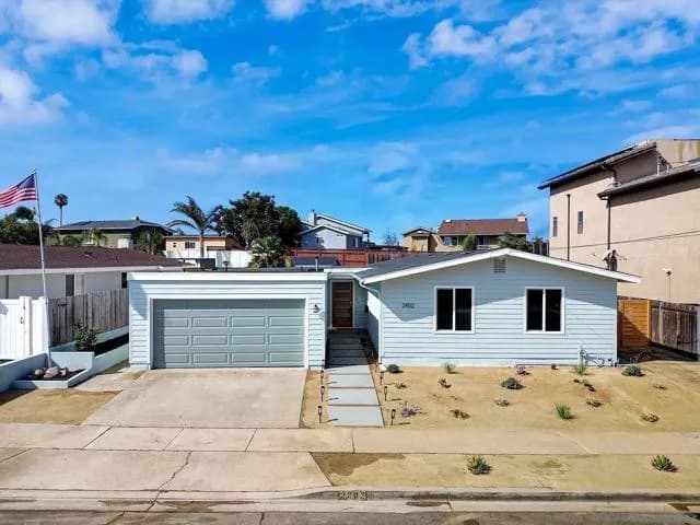 2802 Cowley Way, San Diego, Active - Home for Sale