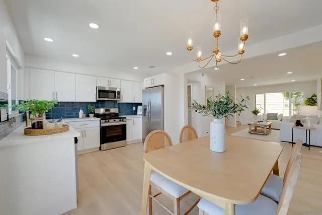 831 E 3rd Ave, Escondido, Active - Home for Sale
