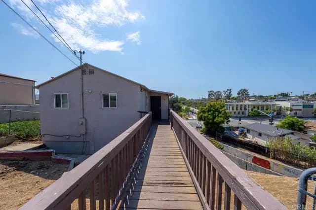 648 51 St, San Diego, Active - Home for Sale