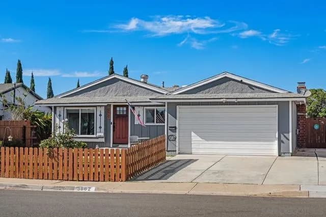 3862 Coleman Ave, San Diego, Active - Home for Sale