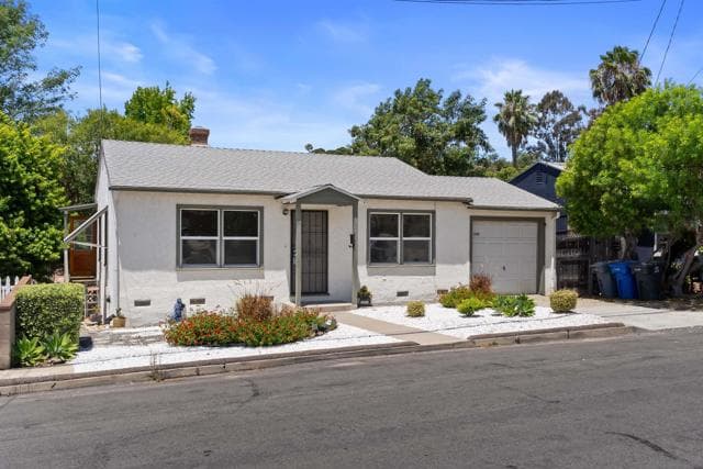 4470 Olive Ave, La Mesa, Active - Home for Sale