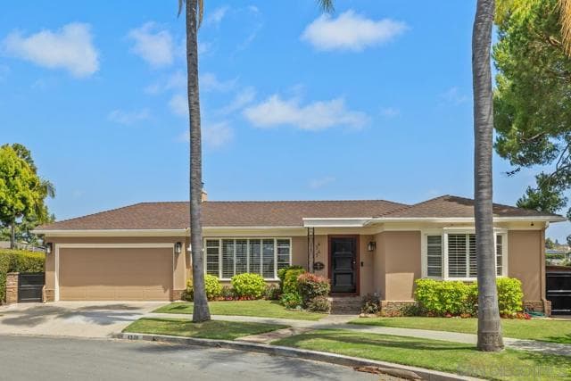 4343 Ridgeway Dr, San Diego, Active - Home for Sale