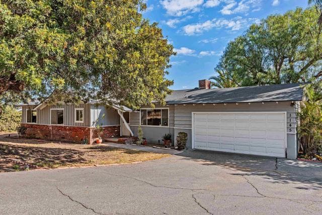 1145 Portola St, Vista, Active - Home for Sale
