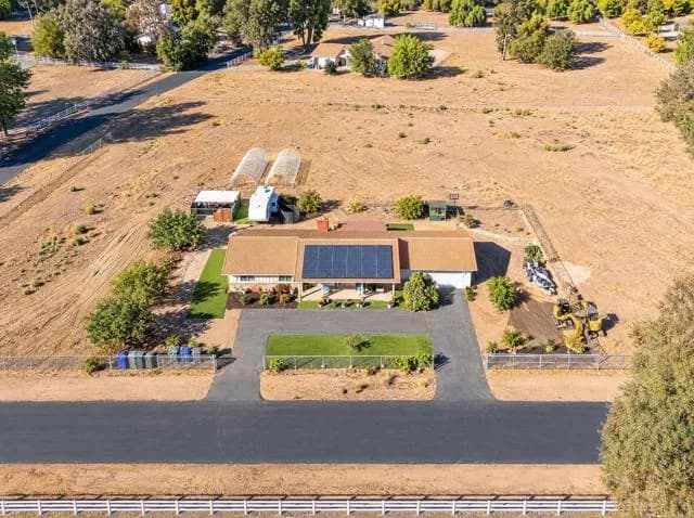 15360 Round Tree Rd, Valley Center, Active - Home for Sale